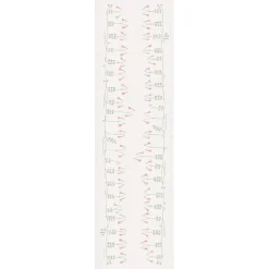 Linnéa löpare 35x120 - Design av Stig Lindberg
